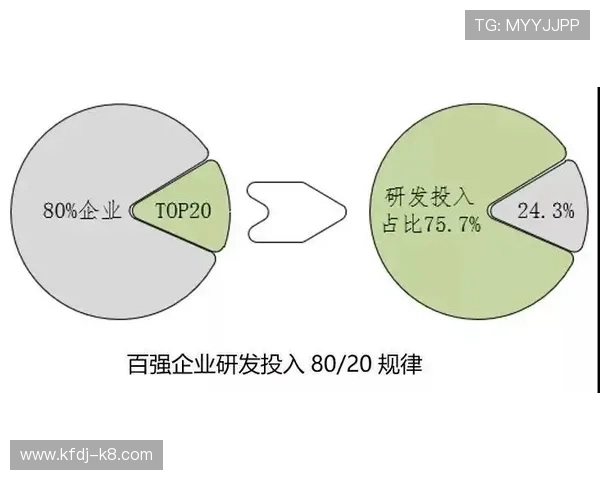 凯发集团怎么样:技术创新与产品研发能力的详细介绍 凯发集团怎么样:技术创新与产品研发能力的详细介绍