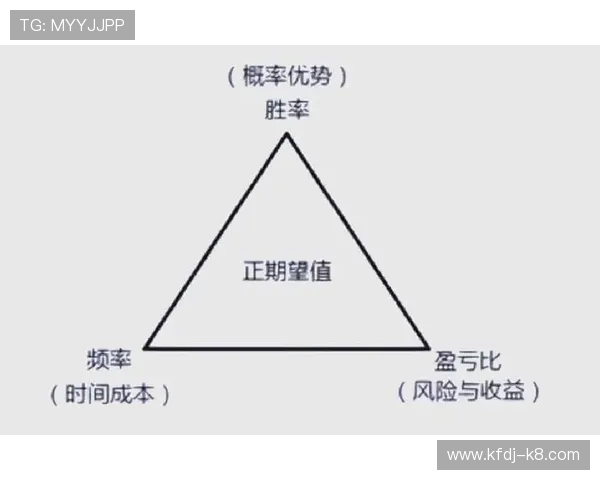 凯发中国官网游戏玩法技巧与提升胜率的实用策略 凯发中国官网游戏玩法技巧与提升胜率的实用策略