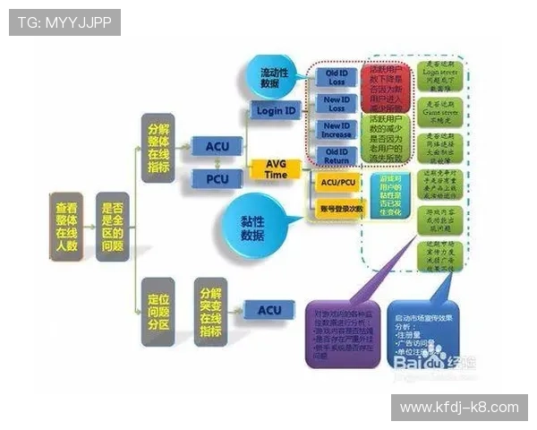 K8亚娱集团全面解析：行业领先的游戏开发与运营策略详解