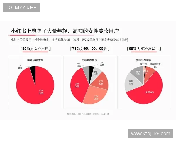 凯发直播中文站平台安全保障措施全面解析确保用户信息与资金安全