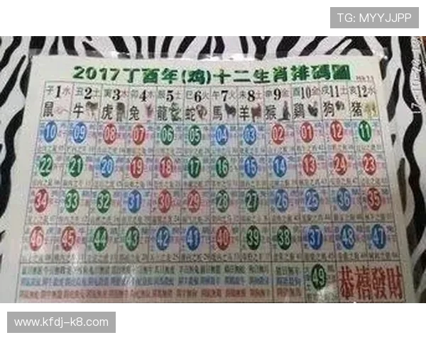 发财全看红波双打一生肖，如何利用生肖特性制定科学的投注策略实现财运增长