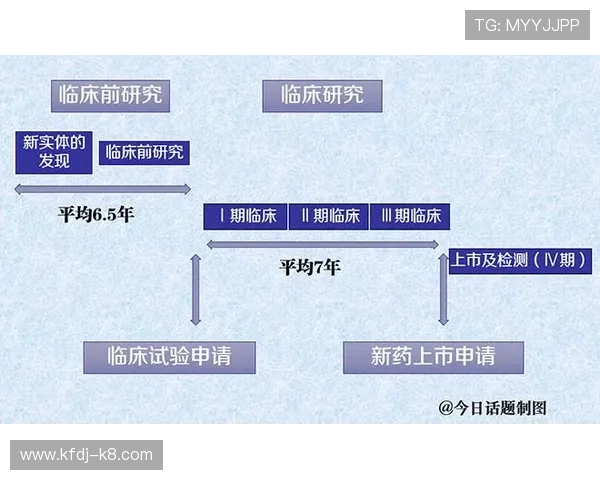 凯发最新官网用户注册攻略新手必看快速注册流程与常见问题解答