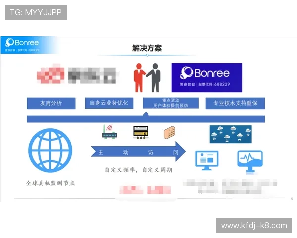 凯发正规网站全面升级服务体系提升用户体验赢得市场口碑