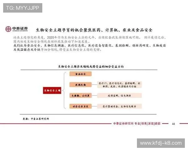 K8体育中国官网支付方式与安全保障，确保你的资金交易安全顺畅