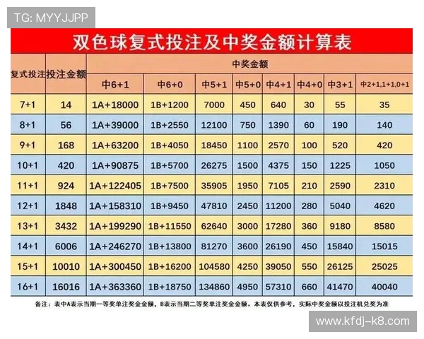 凯发娱乐投注新手入门攻略帮助新手快速掌握投注技巧与玩法技巧