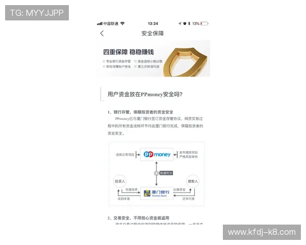 凯发体育官方入口网站安全保障措施，确保用户个人信息和资金安全无忧