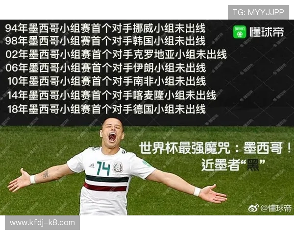 墨西哥对韩国手机怎么看：比赛中的关键时刻与裁判判罚影响深度解析